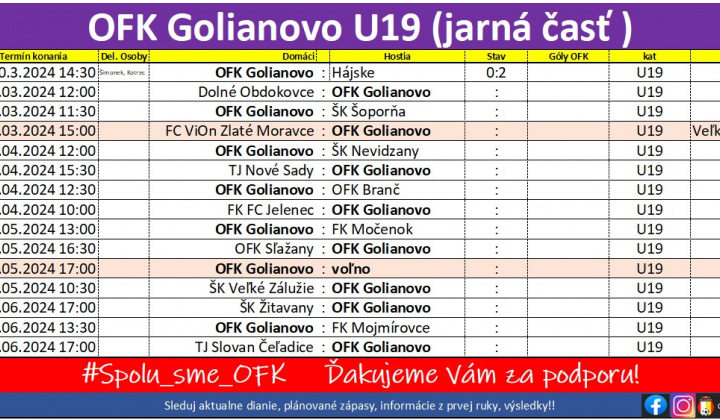 Rozpis zápasov OFK