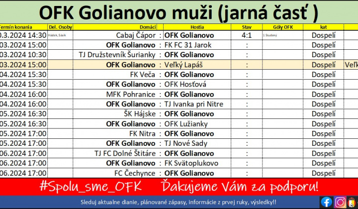 Rozpis zápasov OFK