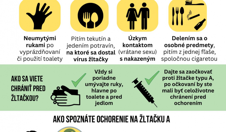 Aktuality / Nárast počtu ochorení na hepatitídu typu A  -  prevencia - video