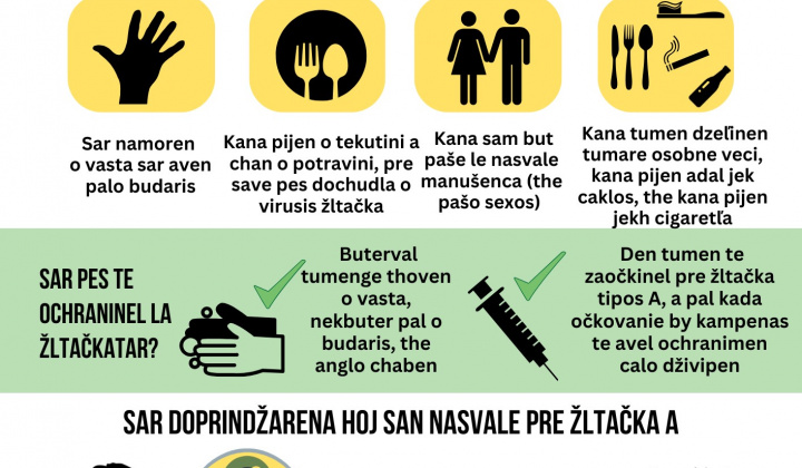 Aktuality / Nárast počtu ochorení na hepatitídu typu A  -  prevencia - video
